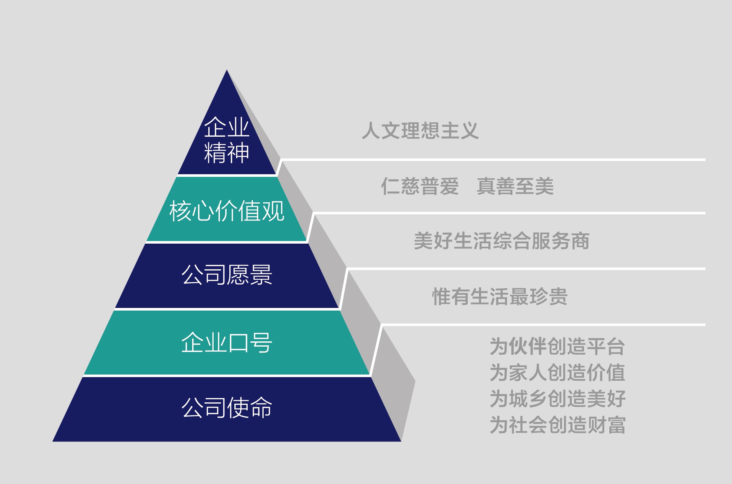 企業文化圖_20200327160256.jpg